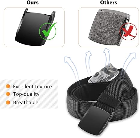 Hidden Anti-Theft Stash Belt – Keep Your Cash & Valuables Safe While Traveling